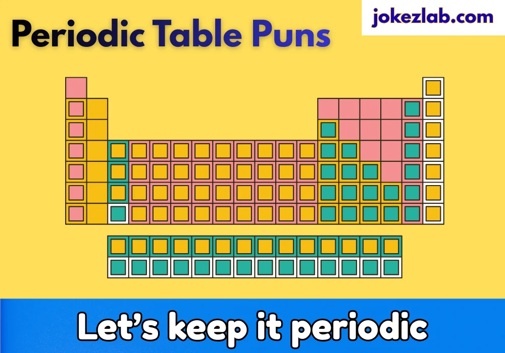Periodic Table Puns Answer Key